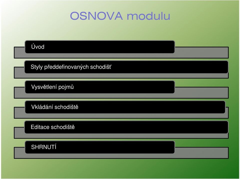 Vysvětlení pojmů Vkládání