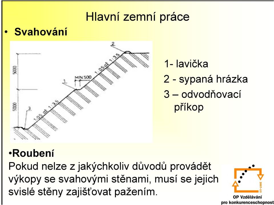 jakýchkoliv důvodů provádět výkopy se svahovými