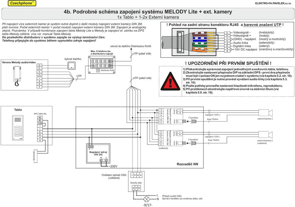 externí kamery IN M. Zapojení je analogicky stejné. Poznámka: V případě kombinace zapojení tabla Melody Lite a Melody je zapojení el. zámku na PS tabla Melody odlišné, více viz. manuál Tabla Melody.