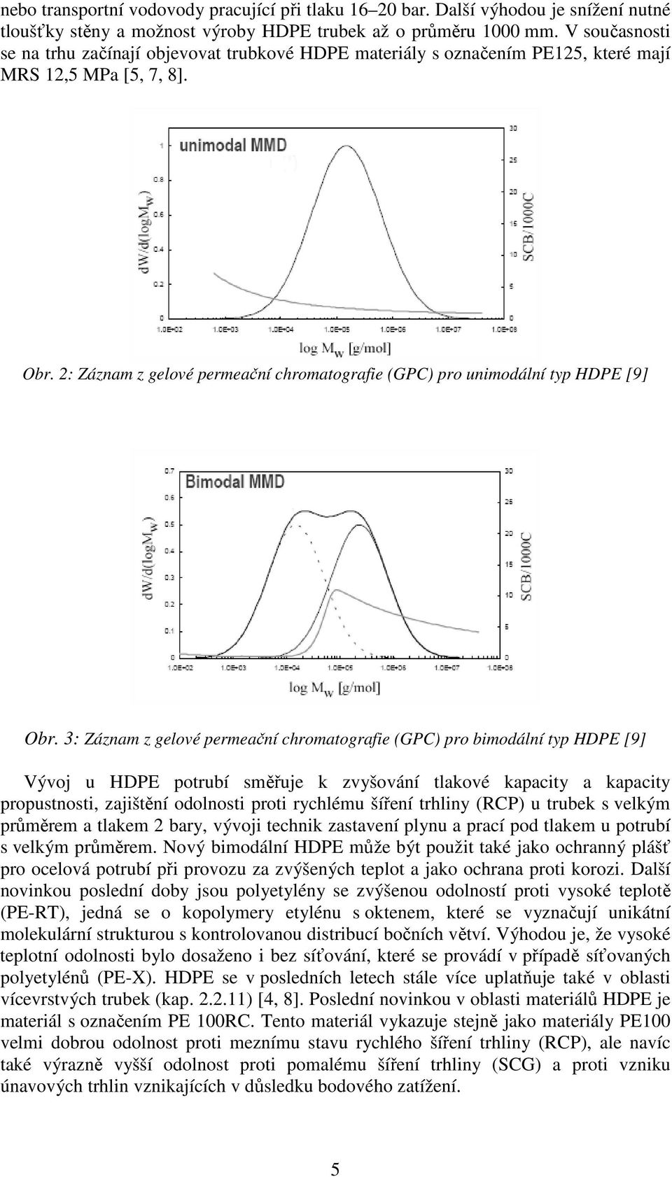 2: Záznam z gelové permeační chromatografie (GPC) pro unimodální typ HDPE [9] Obr.