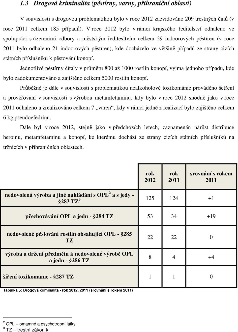 docházelo ve většině případů ze strany cizích státních příslušníků k pěstování konopí.