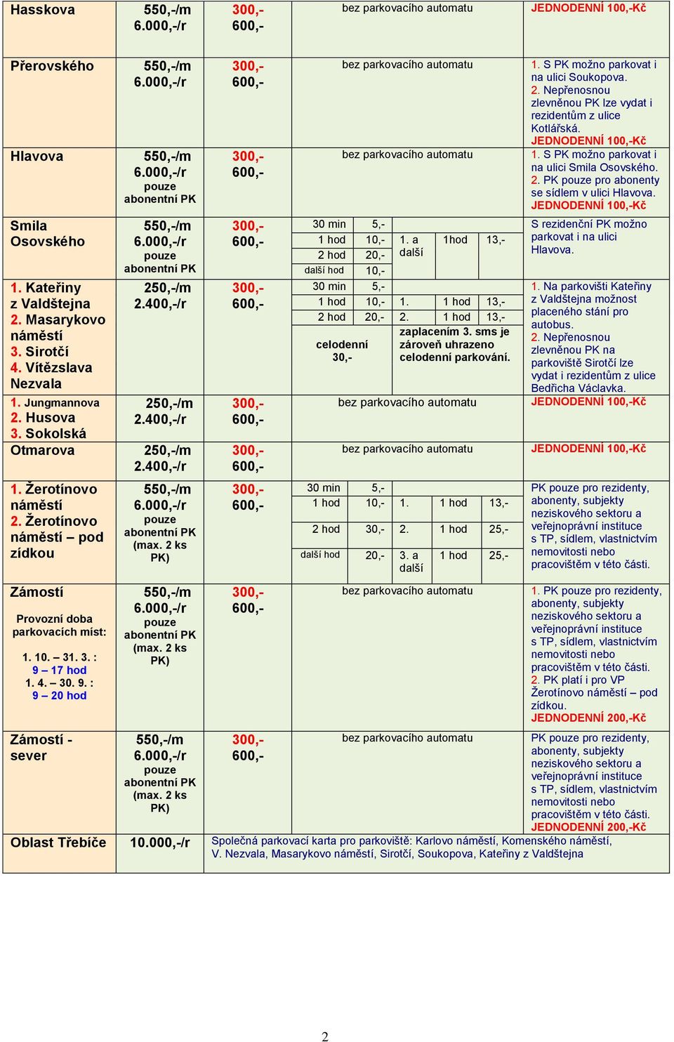 2. PK pro abonenty se sídlem v ulici Hlavova. 5,- S rezidenční PK možno 1 hod 10,- 1. a 1hod 13,- parkovat i na ulici 2 hod 20,- Hlavova. hod 10,- 5,- 1. Na parkovišti Kateřiny 1 hod 10,- 1.