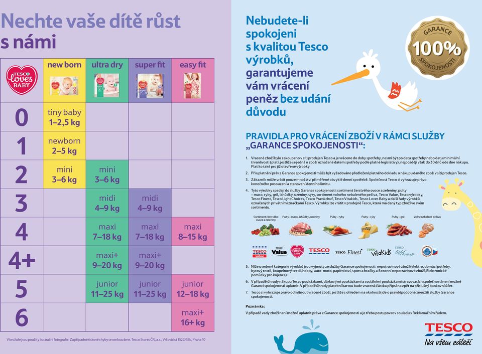 Vracené zboží bylo zakoupeno v síti prodejen Tesco a je vráceno do doby spotřeby, nesmí být po datu spotřeby nebo datu minimální trvanlivosti (platí, jestliže se jedná o zboží označené datem spotřeby