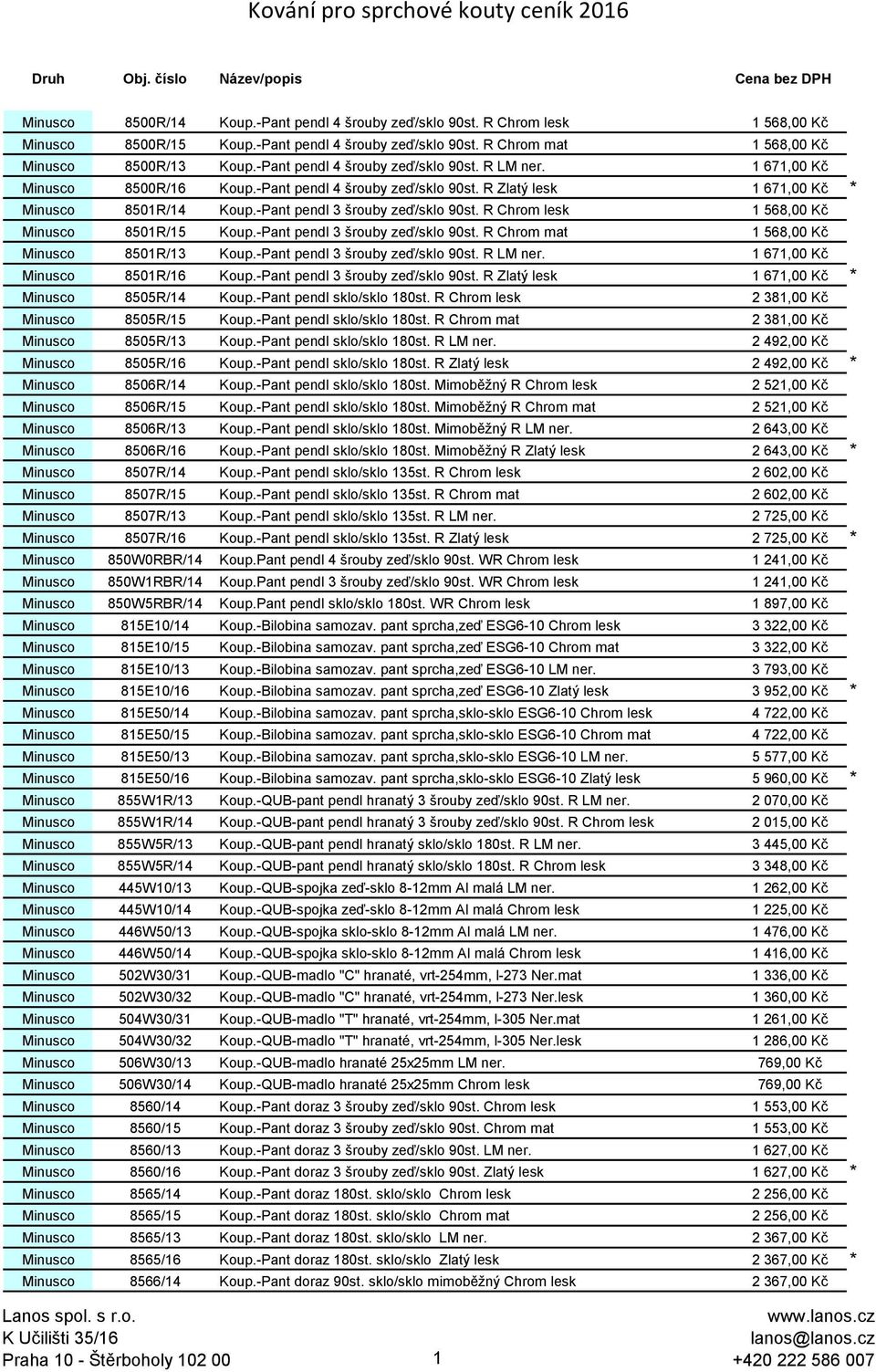 R Chrom lesk 1 568,00 Kč Minusco 8501R/15 Koup.-Pant pendl 3 šrouby zeď/sklo 90st. R Chrom mat 1 568,00 Kč Minusco 8501R/13 Koup.-Pant pendl 3 šrouby zeď/sklo 90st. R LM ner.