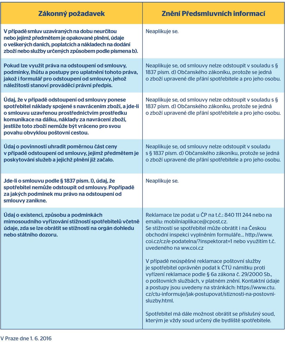 Pokud lze využít práva na odstoupení od smlouvy, podmínky, lhůtu a postupy pro uplatnění tohoto práva, jakož i formulář pro odstoupení od smlouvy, jehož náležitosti stanoví prováděcí právní předpis.