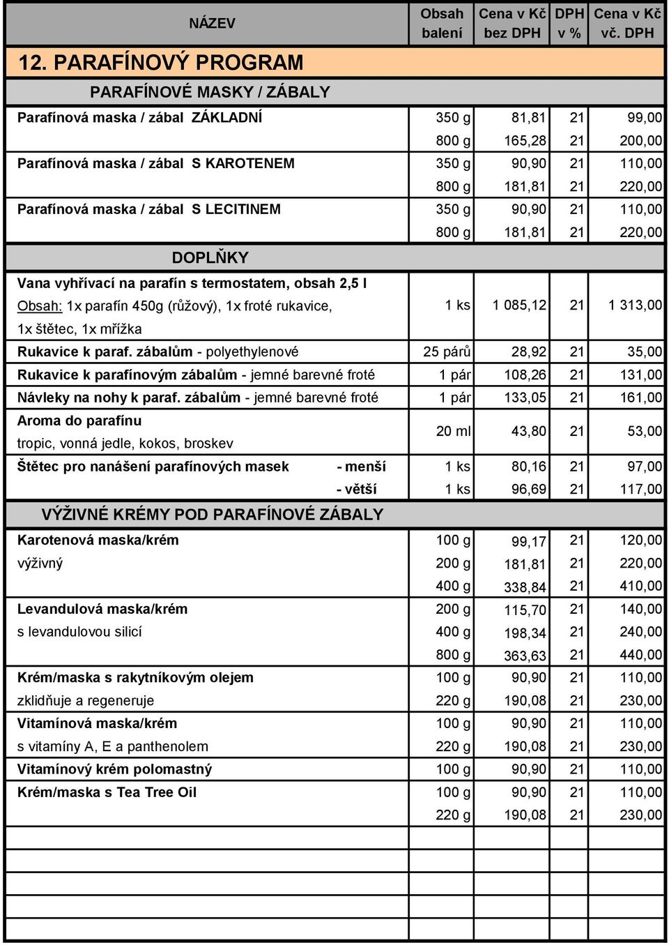 085,12 1 313,00 1x štětec, 1x mřížka Rukavice k paraf. zábalům - polyethylenové 25 párů 28,92 35,00 Rukavice k parafínovým zábalům - jemné barevné froté 1 pár 108,26 131,00 Návleky na nohy k paraf.