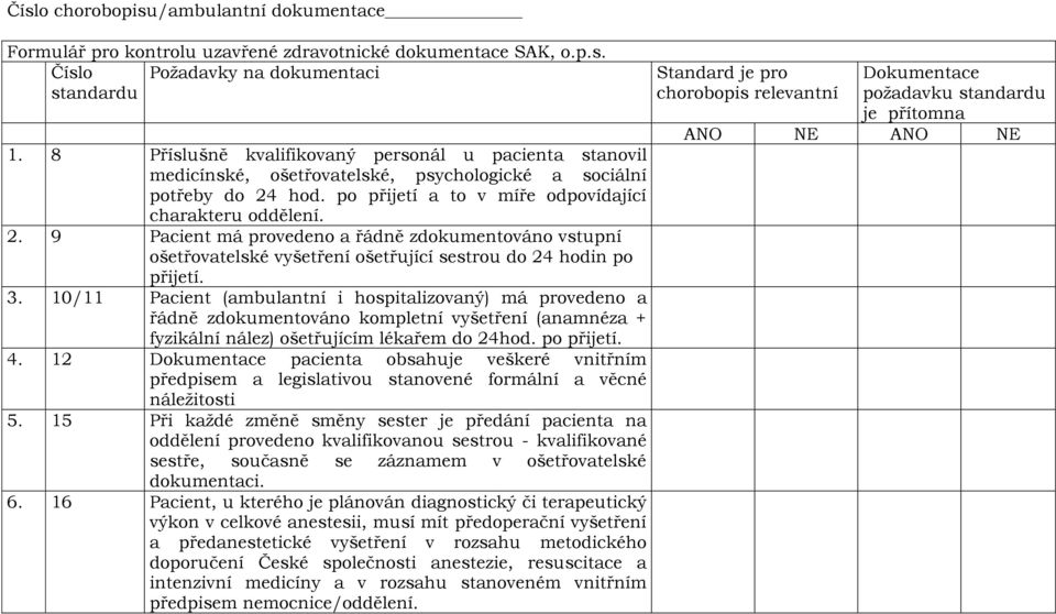 hod. po přijetí a to v míře odpovídající charakteru oddělení. 2. 9 Pacient má provedeno a řádně zdokumentováno vstupní ošetřovatelské vyšetření ošetřující sestrou do 24 hodin po přijetí. 3.