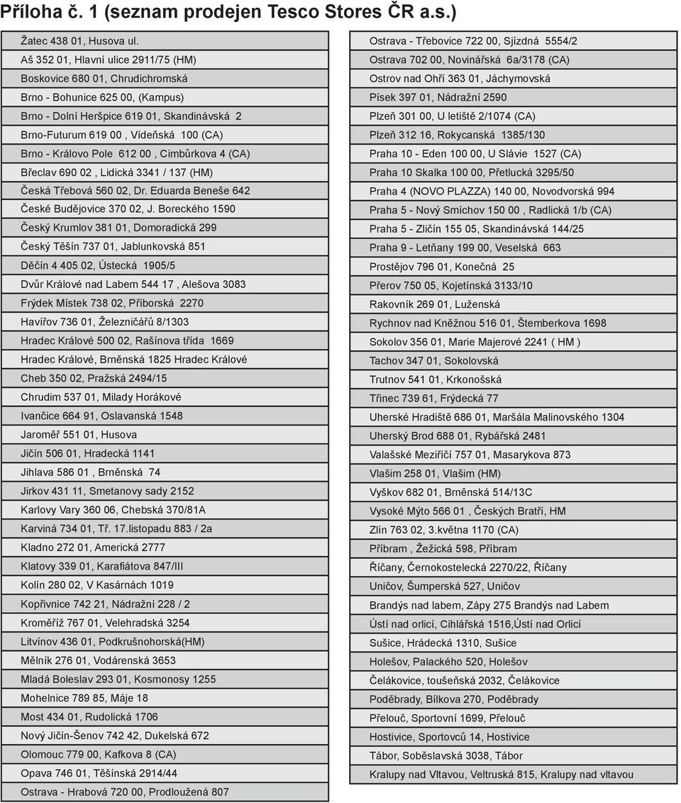 Královo Pole 612 00, Cimbůrkova 4 (CA) Břeclav 690 02, Lidická 3341 / 137 (HM) Česká Třebová 560 02, Dr. Eduarda Beneše 642 České Budějovice 370 02, J.