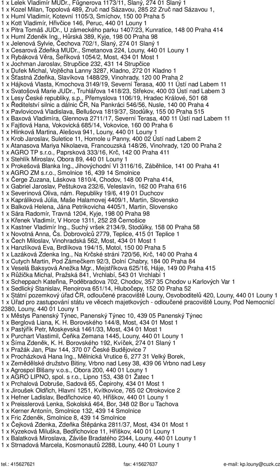 Hřivčice 146, Peruc, 440 01 Louny 1 1 x Pitra Tomáš JUDr., U zámeckého parku 1407/23, Kunratice, 148 00 Praha 414 1 x Huml Zdeněk Ing.