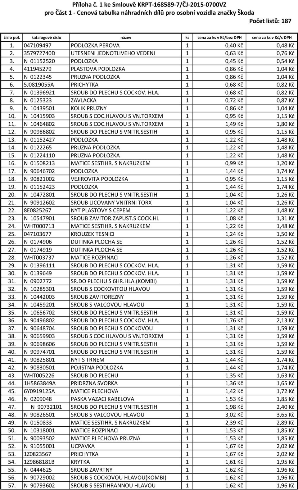 N 01152520 PODLOZKA 1 0,45 Kč 0,54 Kč 4. 411945279 PLASTOVA PODLOZKA 1 0,86 Kč 1,04 Kč 5. N 0122345 PRUZNA PODLOZKA 1 0,86 Kč 1,04 Kč 6. 5J0819055A PRICHYTKA 1 0,68 Kč 0,82 Kč 7.