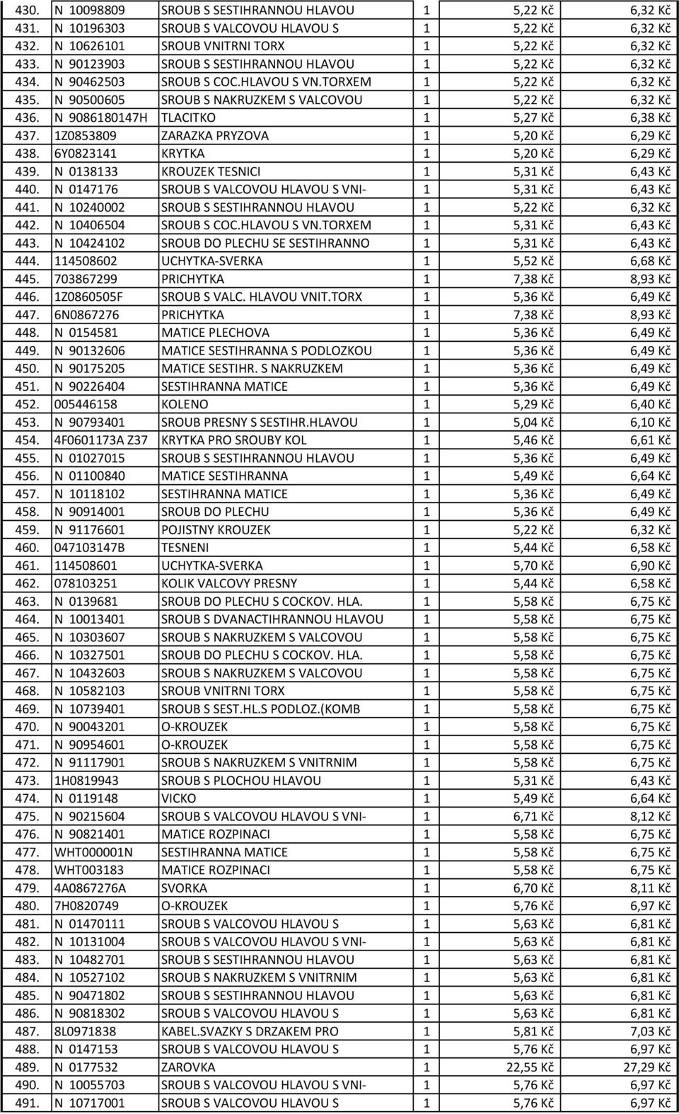 N 9086180147H TLACITKO 1 5,27 Kč 6,38 Kč 437. 1Z0853809 ZARAZKA PRYZOVA 1 5,20 Kč 6,29 Kč 438. 6Y0823141 KRYTKA 1 5,20 Kč 6,29 Kč 439. N 0138133 KROUZEK TESNICI 1 5,31 Kč 6,43 Kč 440.