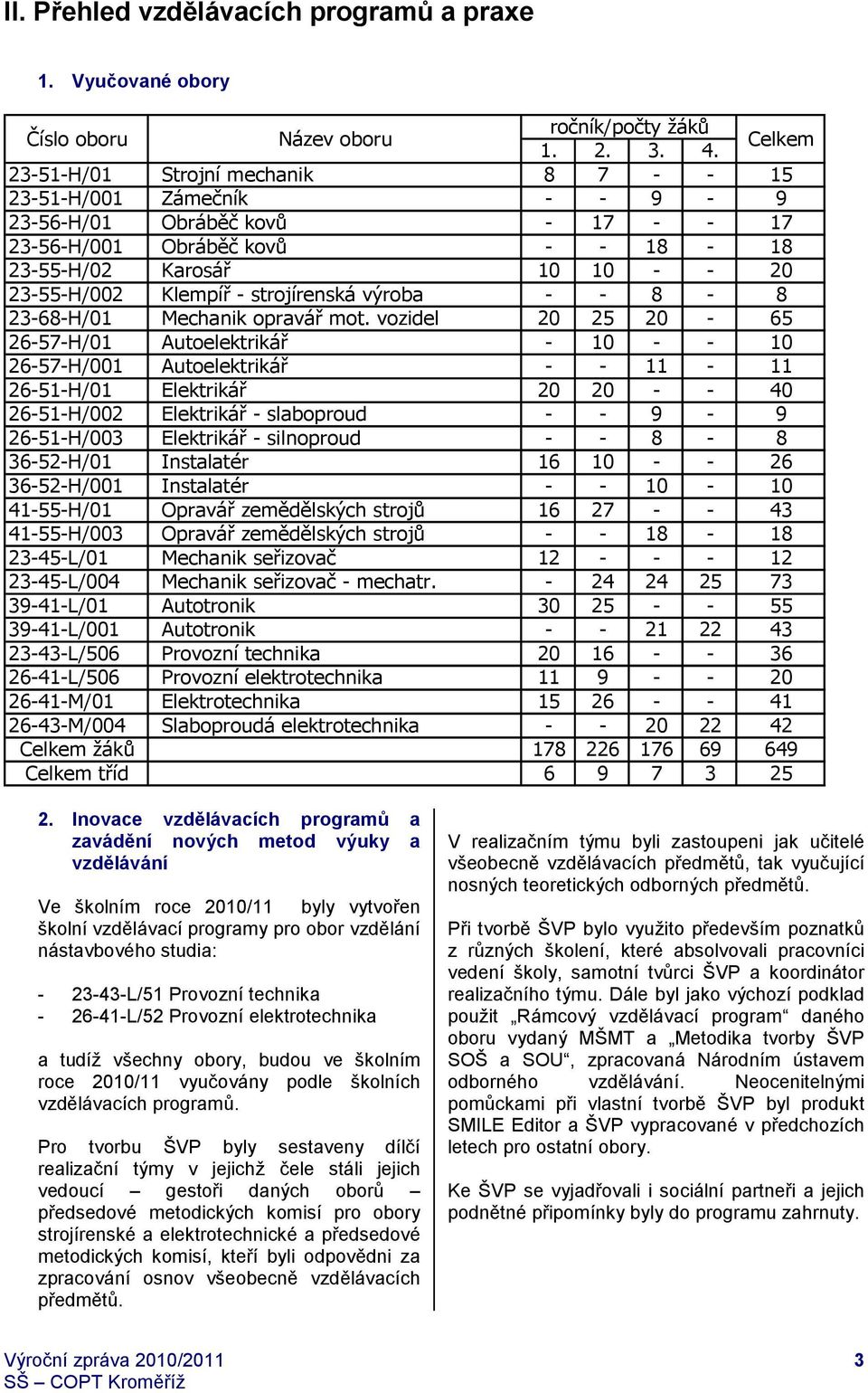 strojírenská výroba - - 8-8 23-68-H/01 Mechanik opravář mot.