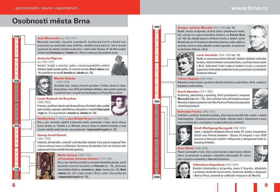 30) má vzniknout jeho jezdecká socha. Antonín Pilgram (asi 1460 1515) Sochař, řezbář a stavitel, jeden z nejvýznamnějších umělců středoevropské pozdní gotiky. Je autorem portálu Staré radnice (str.