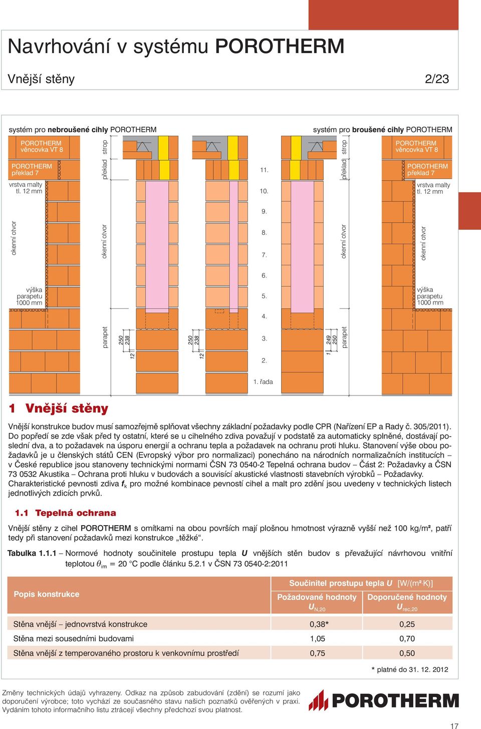249 parapet okenní otvor překlad strop POROTHERM věncovka VT 8 POROTHERM překlad 7 vrstva malty tl. 12 mm okenní otvor výška parapetu 1000 mm 12 12 2. 1 1.