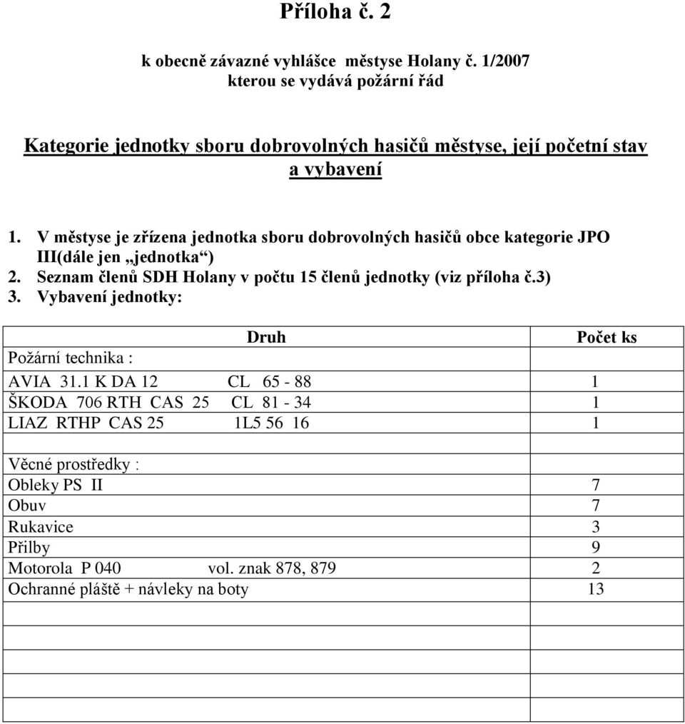 V městyse je zřízena jednotka sboru dobrovolných hasičů obce kategorie JPO III(dále jen jednotka ) 2.