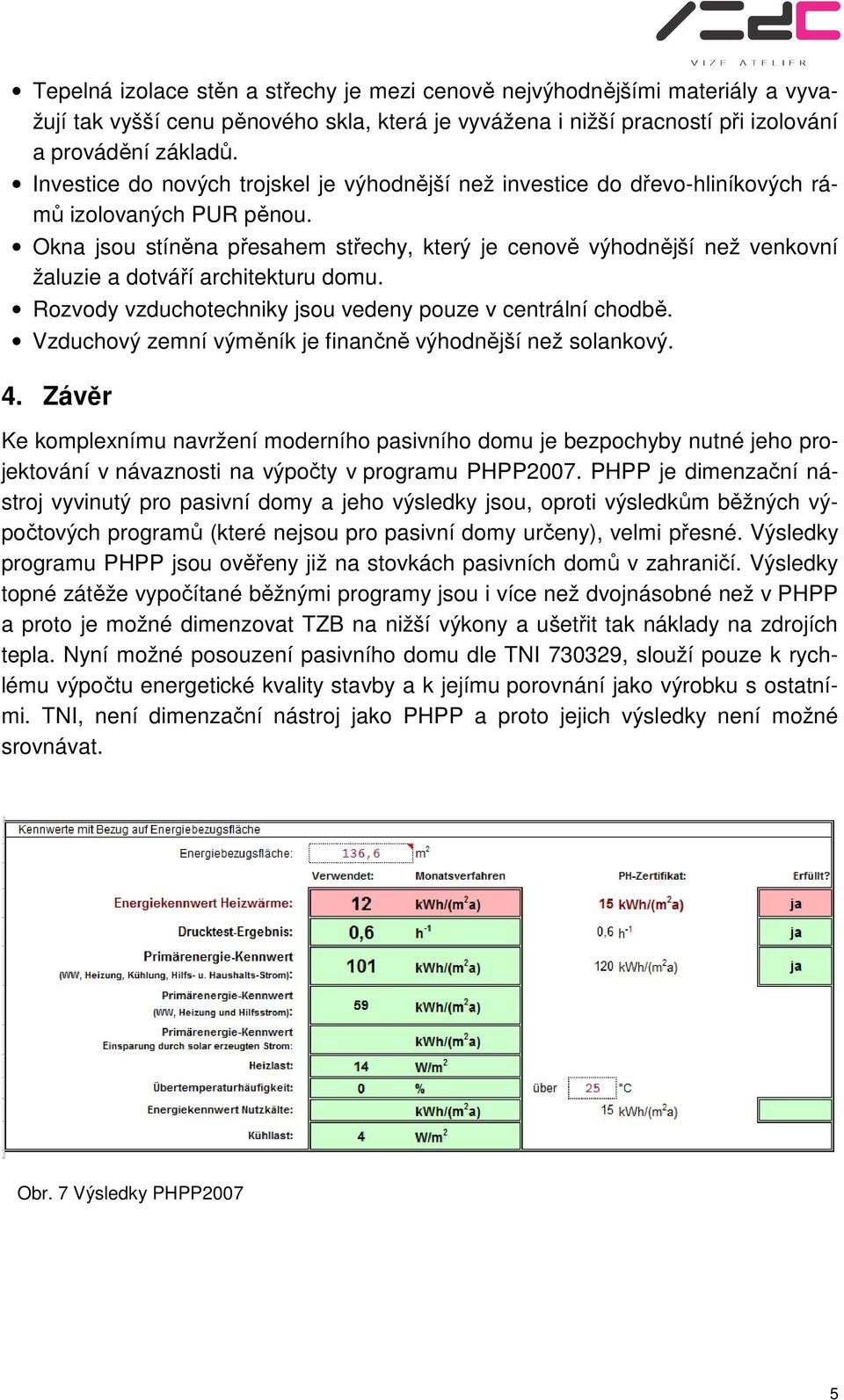 Okna jsou stíněna přesahem střechy, který je cenově výhodnější než venkovní žaluzie a dotváří architekturu domu. Rozvody vzduchotechniky jsou vedeny pouze v centrální chodbě.