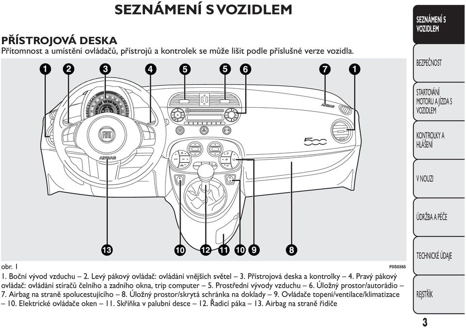 Pravý pákový ovládač: ovládání stíračů čelního a zadního okna, trip computer 5. Prostřední vývody vzduchu 6. Úložný prostor/autorádio 7.