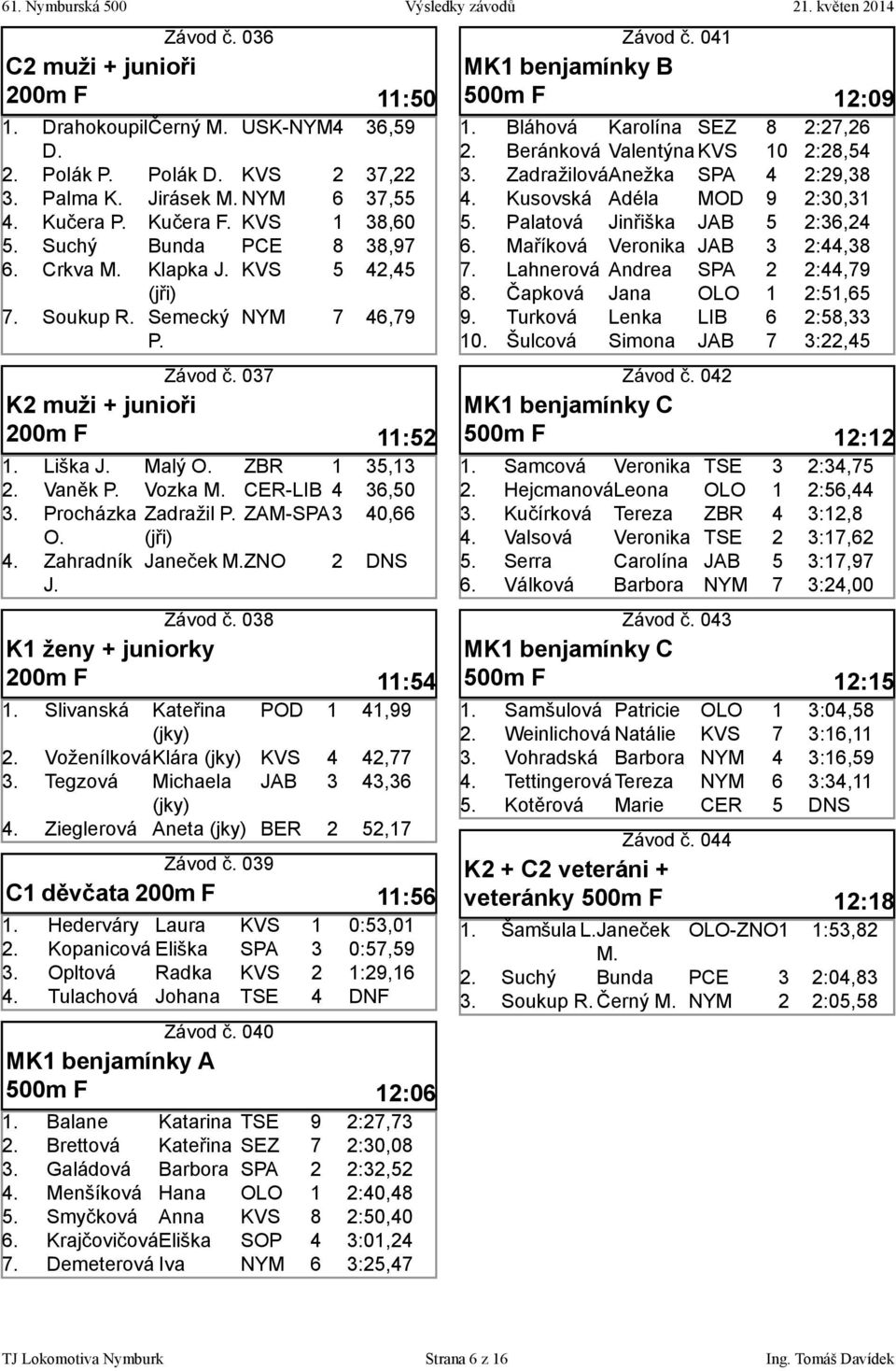 0 Slivanská Kateřina (jky) VoženílkováKlára (jky) Tegzová Michaela (jky) Zieglerová Aneta (jky) C děvčata 00m Závod č.