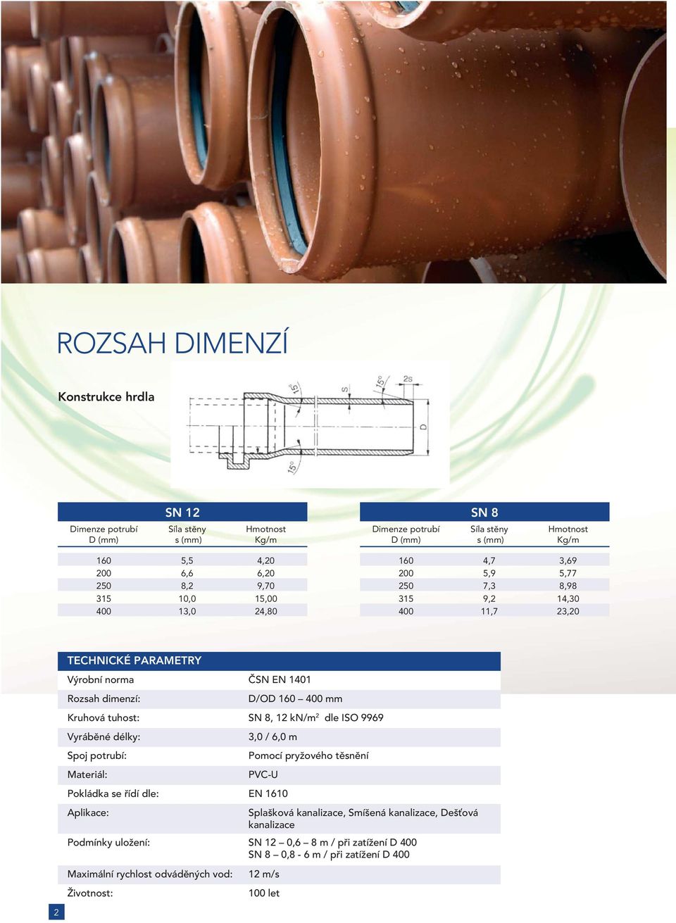 dle ISO 9969 Vyráběné délky: Spoj potrubí: Materiál: 3,0 / 6,0 m Pomocí pryžového těsnění PVC-U Pokládka se řídí dle: EN 1610 Aplikace: Splašková kanalizace, Smíšená