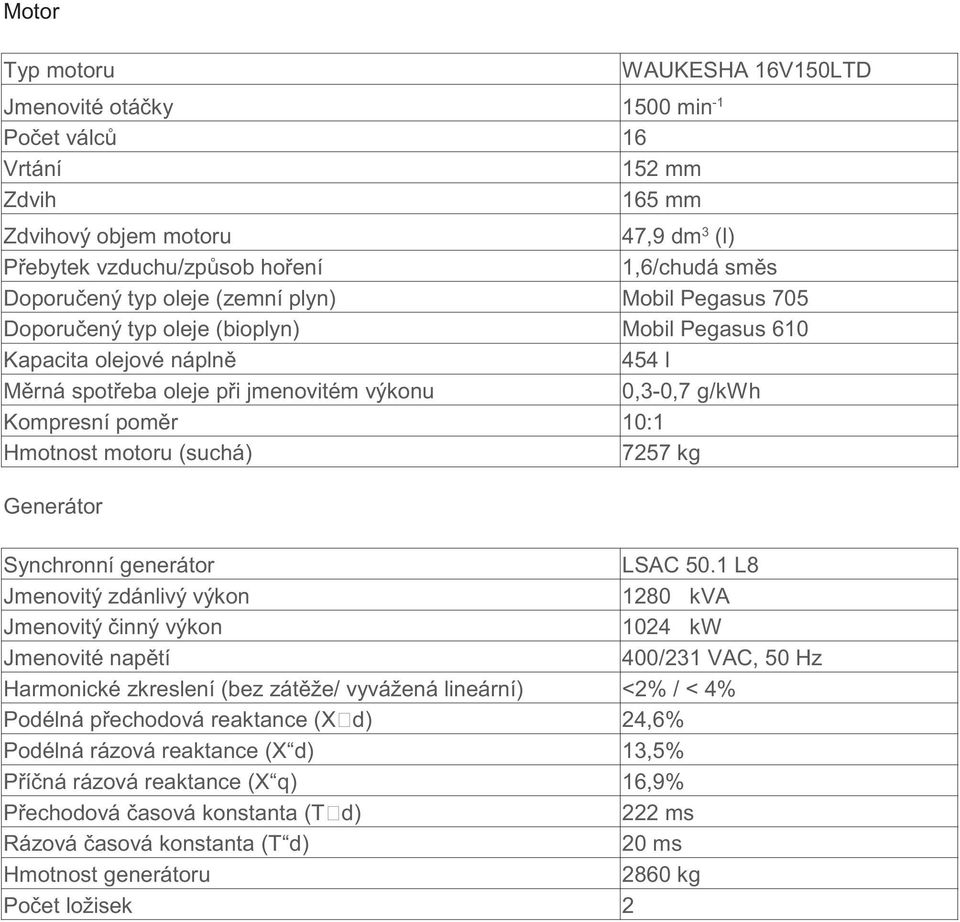 Hmotnost motoru (suchá) 7257 kg Generátor Synchronní generátor LSAC 50.