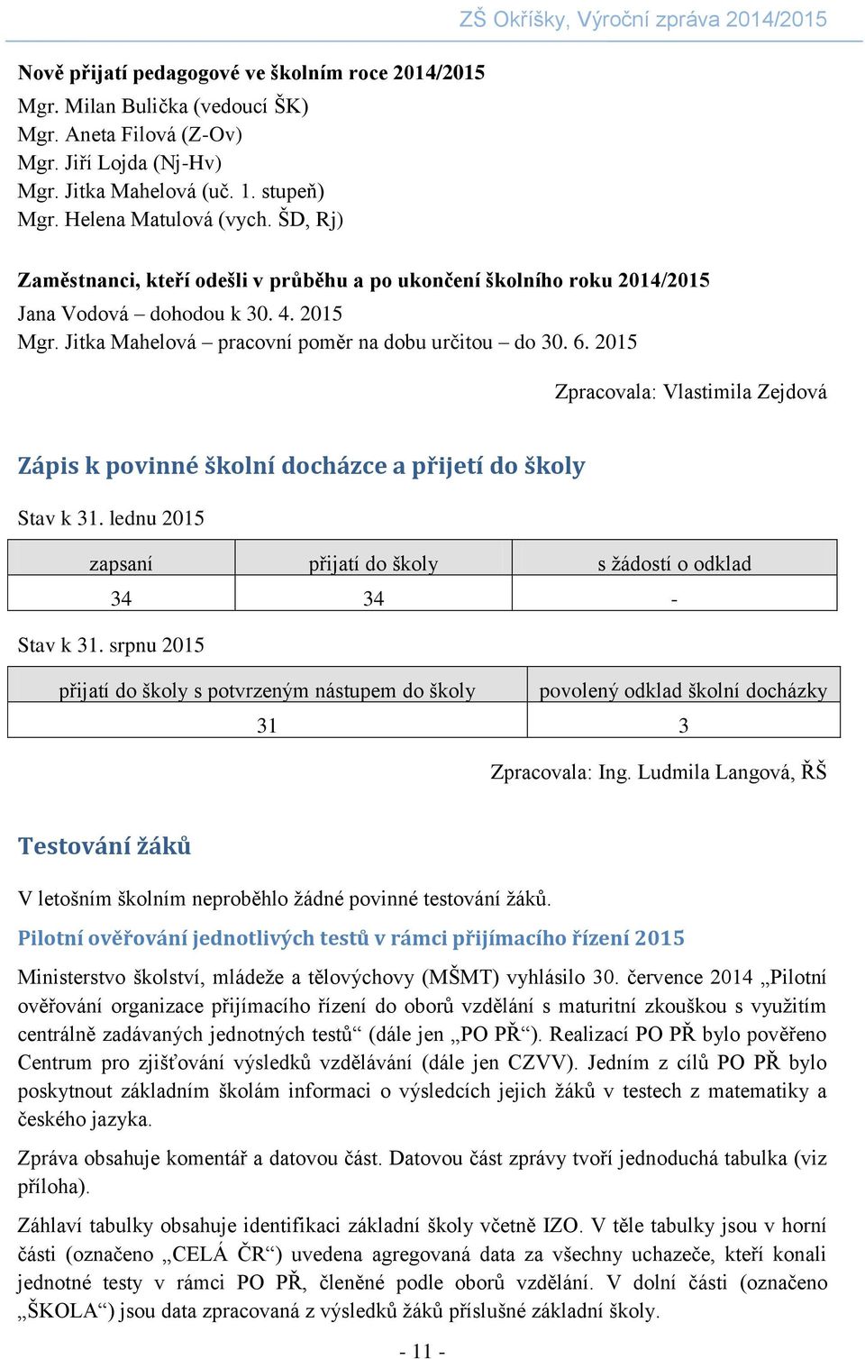 Jitka Mahelová pracovní poměr na dobu určitou do 30. 6. 2015 Zpracovala: Vlastimila Zejdová Zápis k povinné školní docházce a přijetí do školy Stav k 31.