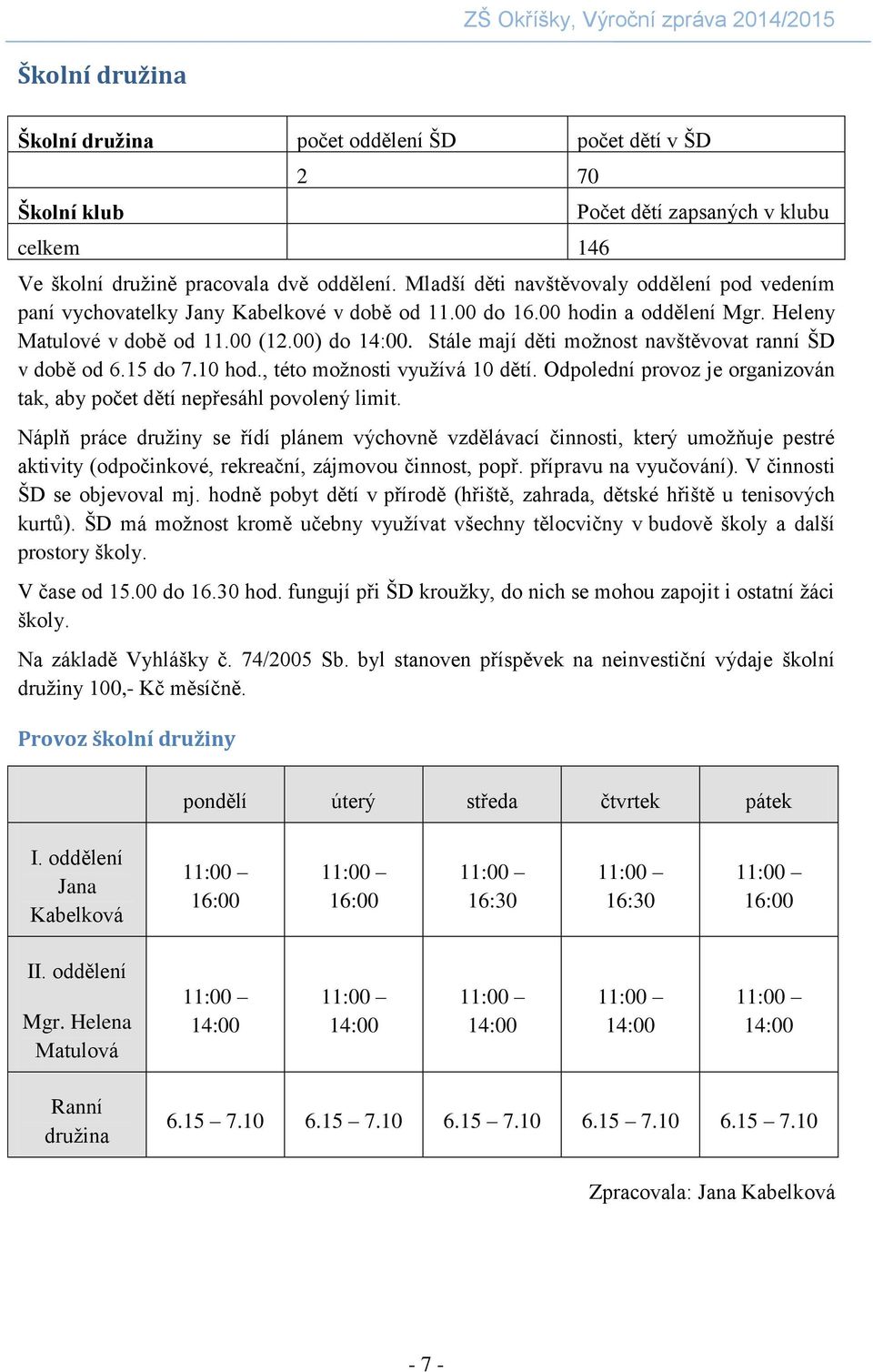 Stále mají děti možnost navštěvovat ranní ŠD v době od 6.15 do 7.10 hod., této možnosti využívá 10 dětí. Odpolední provoz je organizován tak, aby počet dětí nepřesáhl povolený limit.