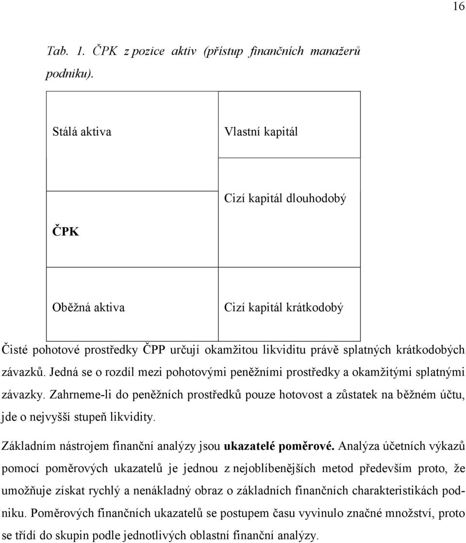 Jedná se o rozdíl mezi pohotovými peněžními prostředky a okamžitými splatnými závazky. Zahrneme-li do peněžních prostředků pouze hotovost a zůstatek na běžném účtu, jde o nejvyšší stupeň likvidity.