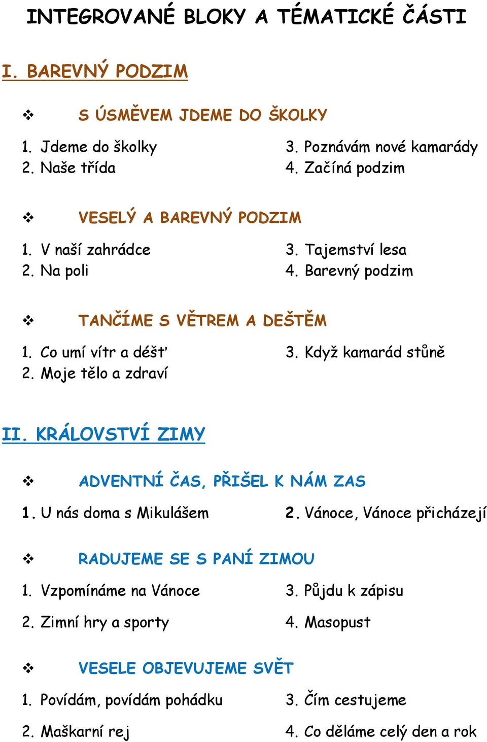 Moje tělo a zdraví 3. Když kamarád stůně II. KRÁLOVSTVÍ ZIMY ADVENTNÍ ČAS, PŘIŠEL K NÁM ZAS 1. U nás doma s Mikulášem 2.