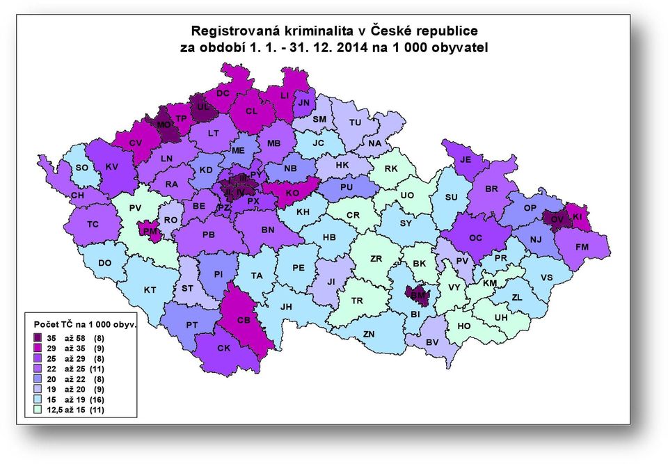 35 až 58 (8) 29 až 35 (9) 25 až 29 (8) 22 až 25 (11) 20 až 22 (8) 19 až 20 (9) 15 až 19 (16) 12,5 až 15 (11) PM KT