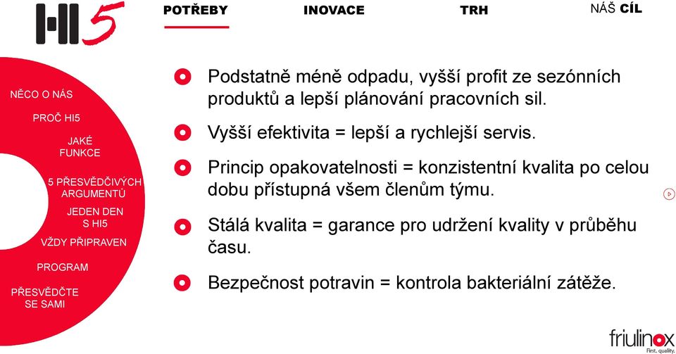 Princip opakovatelnosti = konzistentní kvalita po celou dobu přístupná všem členům týmu.