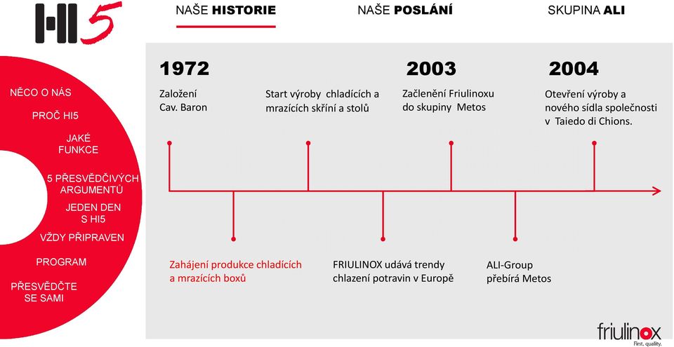 Metos Otevření výroby a nového sídla společnosti v Taiedo di Chions.