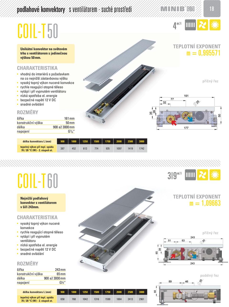 energie bezpečné napětí 12 V DC 161 mm 50 mm G 3 / 8 4* 24 m = 0,995571 konvektoru L (mm) 900 1000 1250 1500 1750 2000 2500 3000 387 452 613 774 935 1097 1419 1742 COIL-T 60 Nejnižší