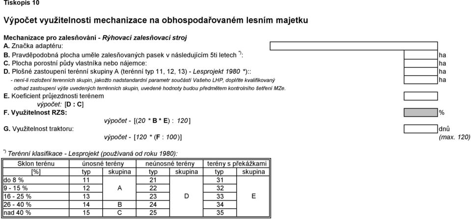 Plošné zastoupení terénní skupiny A (terénní typ 11, 12, 13) - Lesprojekt 1980 *):: ha - není-li rozložení terenních skupin, jakožto nadstandardní parametr součástí Vašeho LHP, doplňte kvalifikovaný