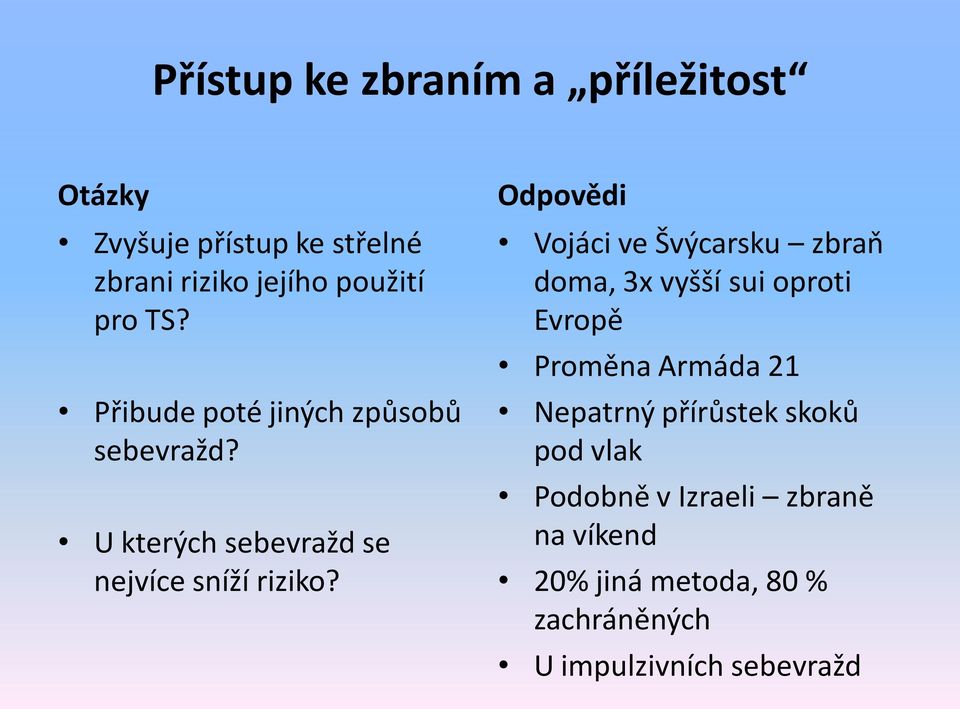 Odpovědi Vojáci ve Švýcarsku zbraň doma, 3x vyšší sui oproti Evropě Proměna Armáda 21 Nepatrný