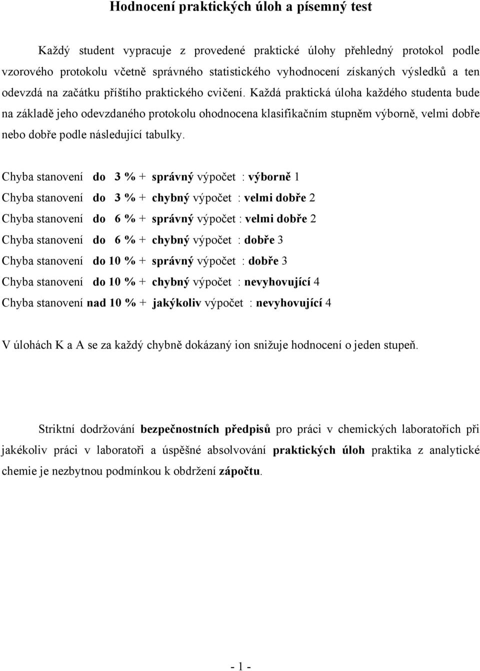 Každá praktická úloha každého studenta bude na základě jeho odevzdaného protokolu ohodnocena klasifikačním stupněm výborně, velmi dobře nebo dobře podle následující tabulky.