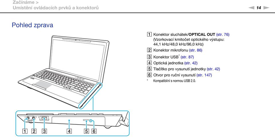 76) (Vzorkovací kmitočet optického výstupu: 44,1 khz/48,0 khz/96,0 khz) B Konektor mikrofonu