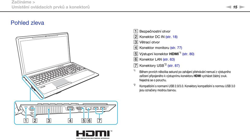 63) G Konektory USB *2 (str.