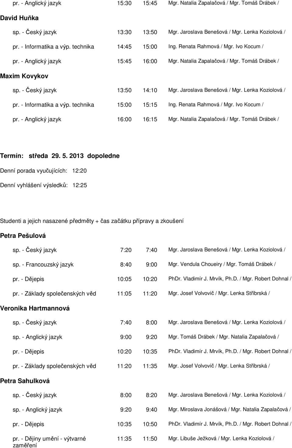 Jaroslava Benešová / Mgr. Lenka Koziolová / pr. - Informatika a výp. technika 15:00 15:15 Ing. Renata Rahmová / Mgr. Ivo Kocum / pr. - Anglický jazyk 16:00 16:15 Mgr. Natalia Zapalačová / Mgr.