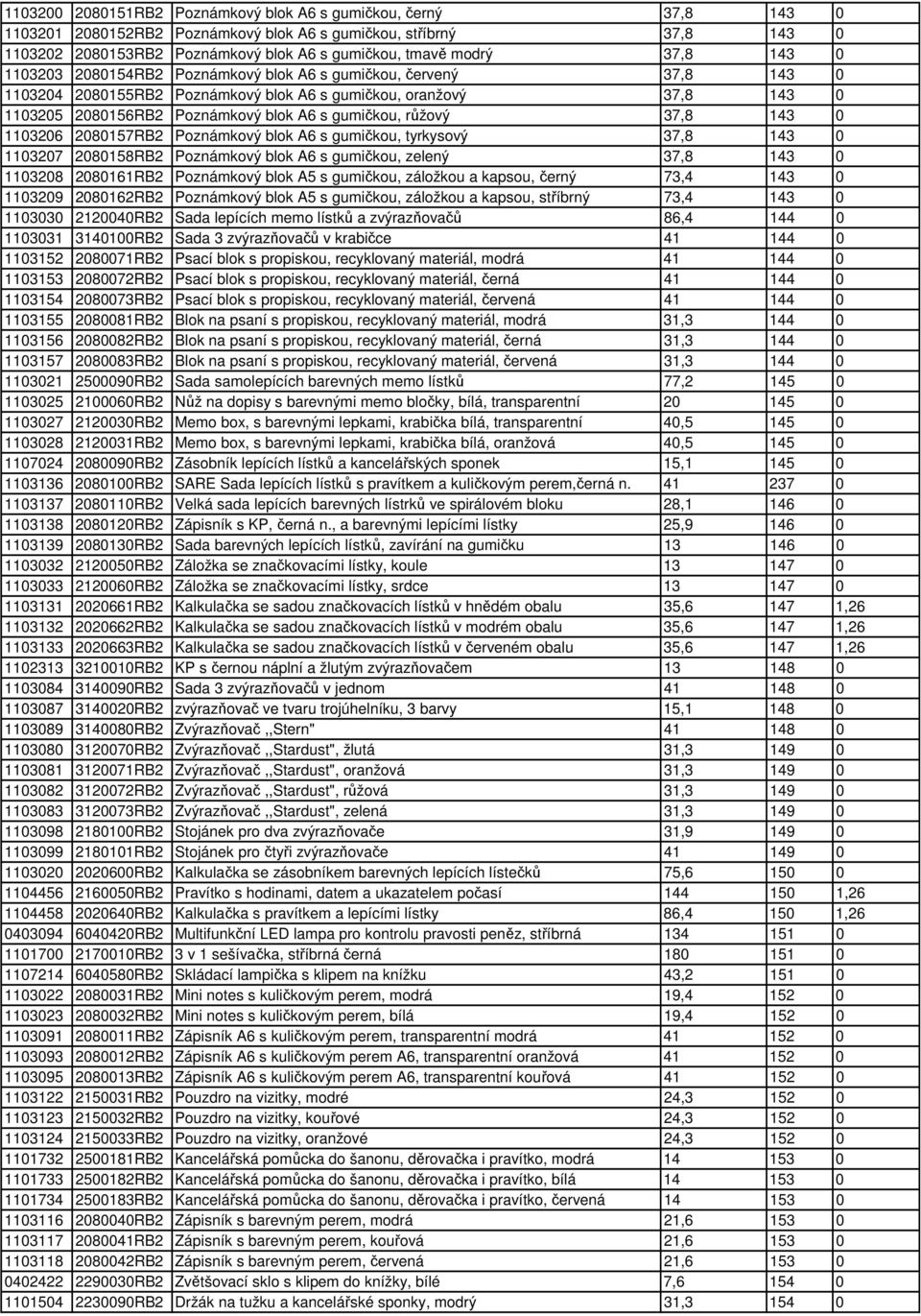 růžový 37,8 143 0 1103206 2080157RB2 Poznámkový blok A6 s gumičkou, tyrkysový 37,8 143 0 1103207 2080158RB2 Poznámkový blok A6 s gumičkou, zelený 37,8 143 0 1103208 2080161RB2 Poznámkový blok A5 s