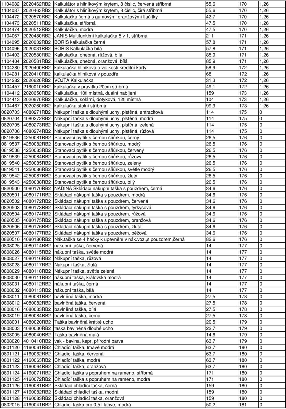 Multifunkční kalkulačka 5 v 1, stříbrná 211 171 1,26 1104095 2020032RB2 BORIS kalkulačka černá 57,8 171 1,26 1104096 2020031RB2 BORIS Kalkulačka bílá 57,8 171 1,26 1104403 2020580RB2 Kalkulačka,