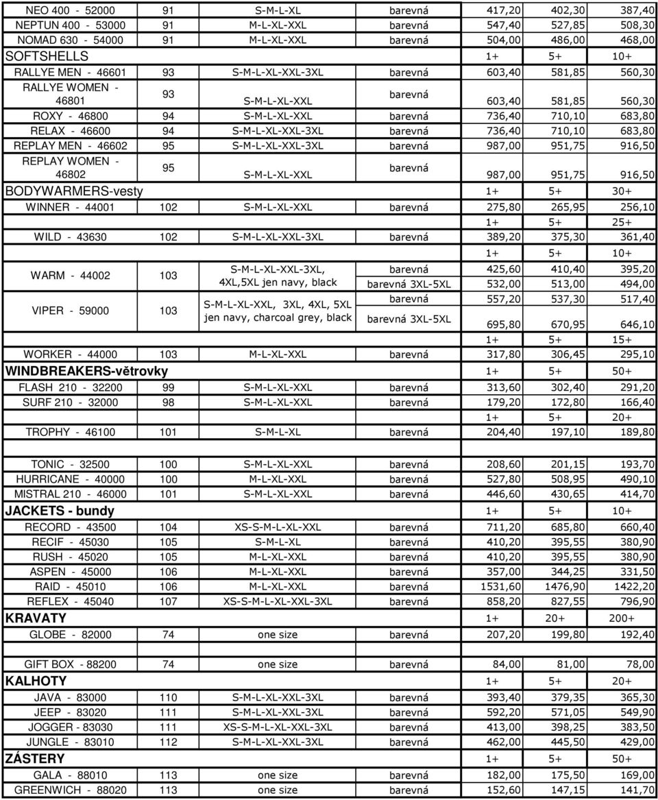 95 46802 987,00 951,75 916,50 BODYWARMERS-vesty 1+ 5+ 30+ WINNER - 44001 102 275,80 265,95 256,10 1+ 5+ 25+ WILD - 43630 102-3XL 389,20 375,30 361,40 WARM - 44002 103 VIPER - 59000 103-3XL, 4XL,5XL
