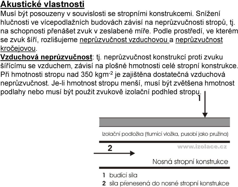 Vzduchová neprůzvučnost: tj. neprůzvučnost konstrukcí proti zvuku šířícímu se vzduchem, závisí na plošné hmotnosti celé stropní konstrukce.