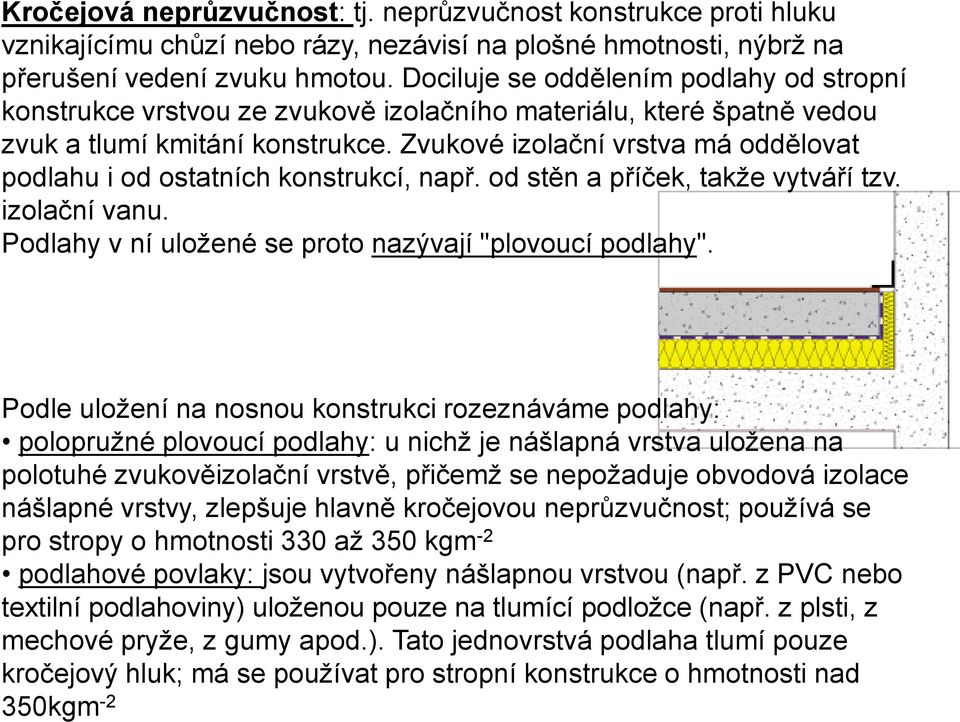 Zvukové izolační vrstva má oddělovat podlahu i od ostatních konstrukcí, např. od stěn a příček, takže vytváří tzv. izolační vanu. Podlahy v ní uložené se proto nazývají "plovoucí podlahy".