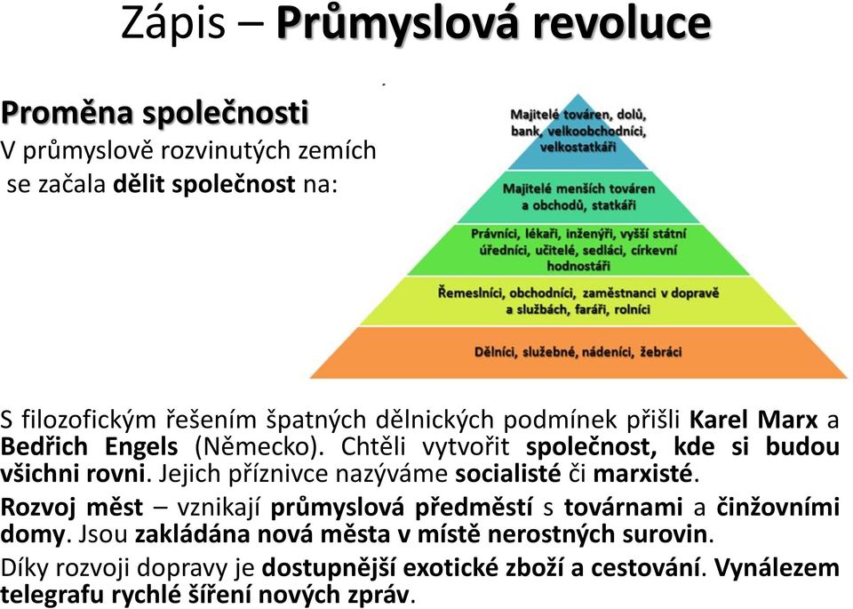 Jejich příznivce nazýváme socialisté či marxisté. Rozvoj měst vznikají průmyslová předměstí s továrnami a činžovními domy.