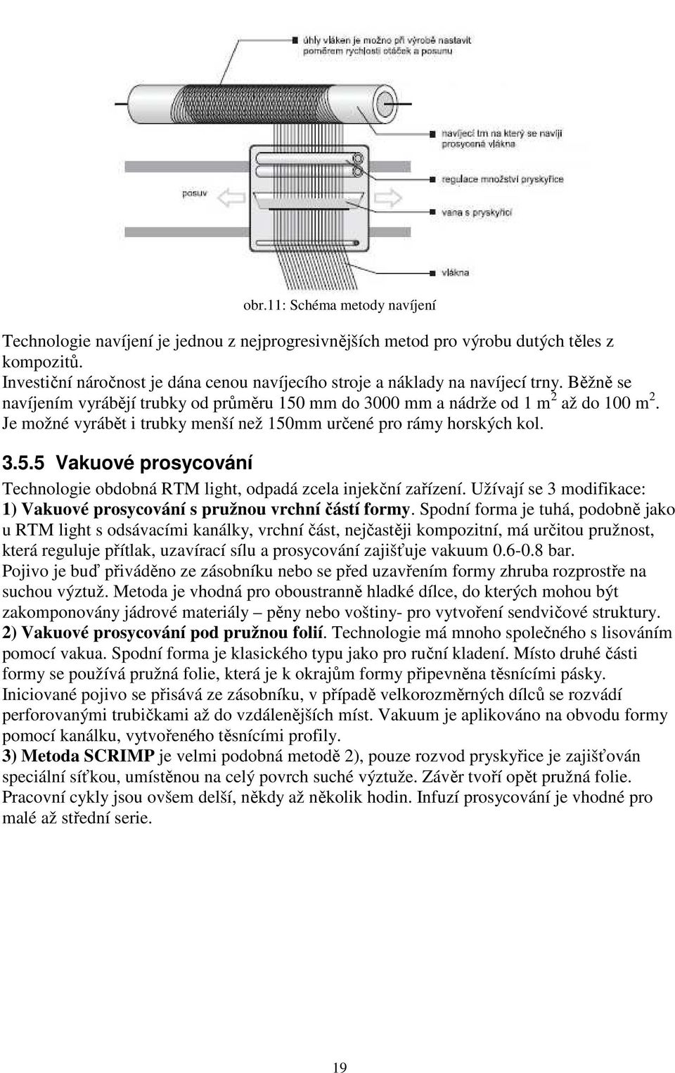 Je možné vyrábět i trubky menší než 150mm určené pro rámy horských kol. 3.5.5 Vakuové prosycování Technologie obdobná RTM light, odpadá zcela injekční zařízení.