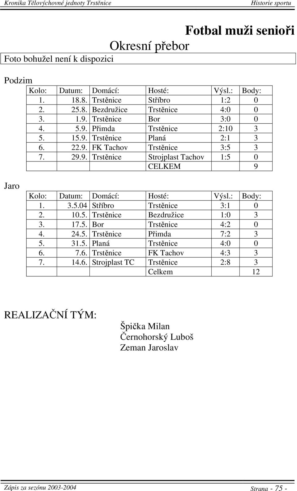 : Body: 1. 3.5.04 Stříbro Trstěnice 3:1 0 2. 10.5. Trstěnice Bezdružice 1:0 3 3. 17.5. Bor Trstěnice 4:2 0 4. 24.5. Trstěnice Přimda 7:2 3 5. 31.5. Planá Trstěnice 4:0 0 6.