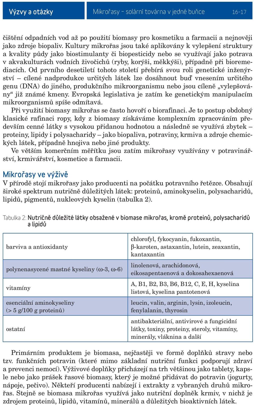 případně při bioremediacích.