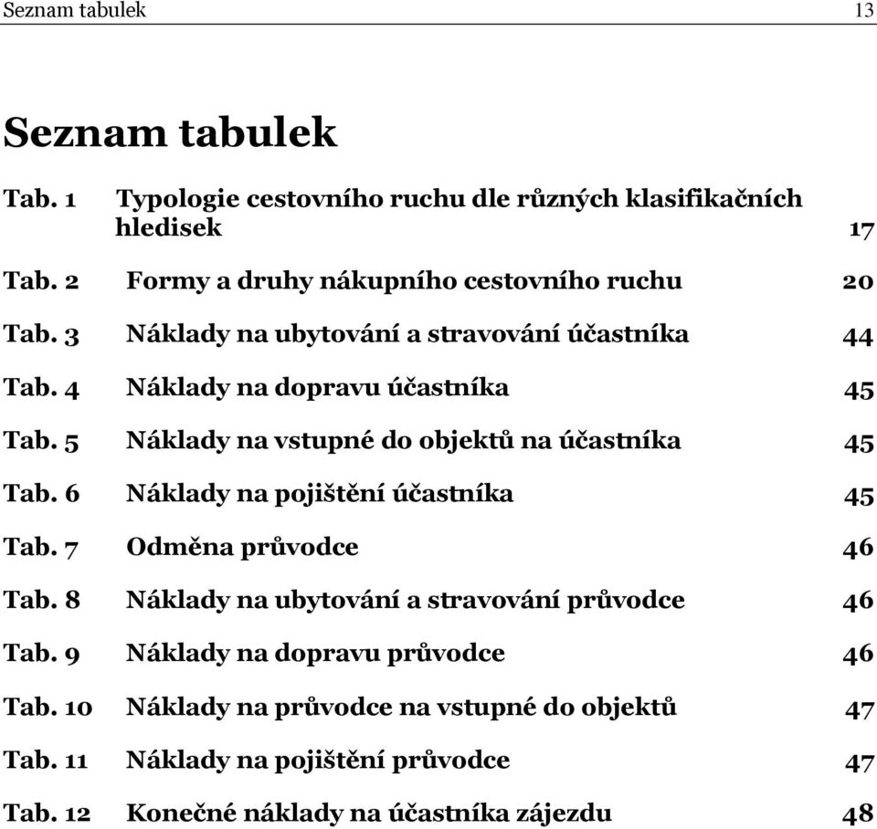 5 Náklady na vstupné do objektů na účastníka 45 Tab. 6 Náklady na pojištění účastníka 45 Tab. 7 Odměna průvodce 46 Tab.