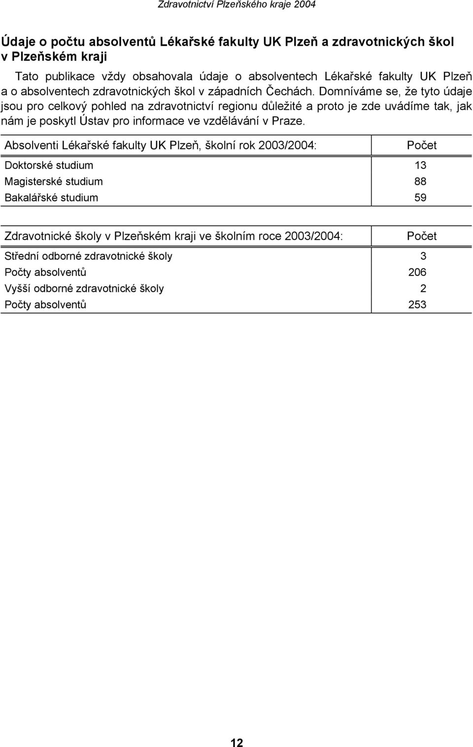 Domníváme se, že tyto údaje jsou pro celkový pohled na zdravotnictví regionu důležité a proto je zde uvádíme tak, jak nám je poskytl Ústav pro informace ve vzdělávání v Praze.