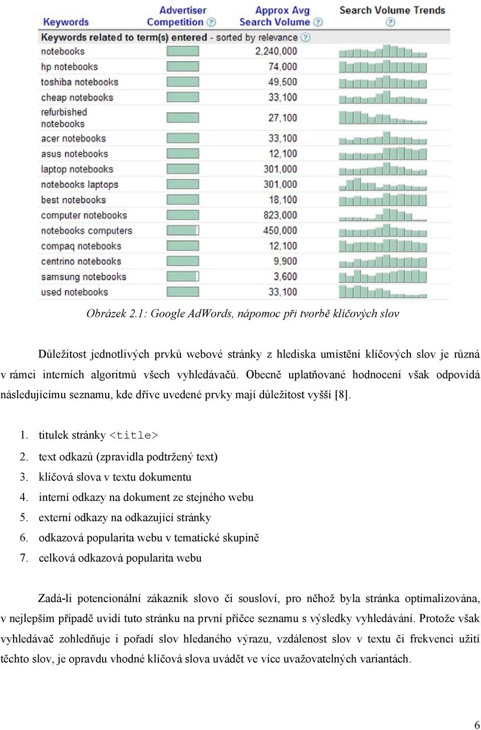 klíčová slova v textu dokumentu 4. interní odkazy na dokument ze stejného webu 5. externí odkazy na odkazující stránky 6. odkazová popularita webu v tematické skupině 7.